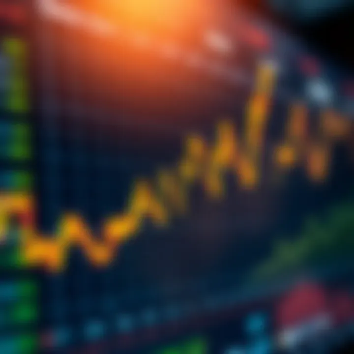 Trading Features of Derive.com Platform Graph depicting rising financial trends on digital trading platform interface