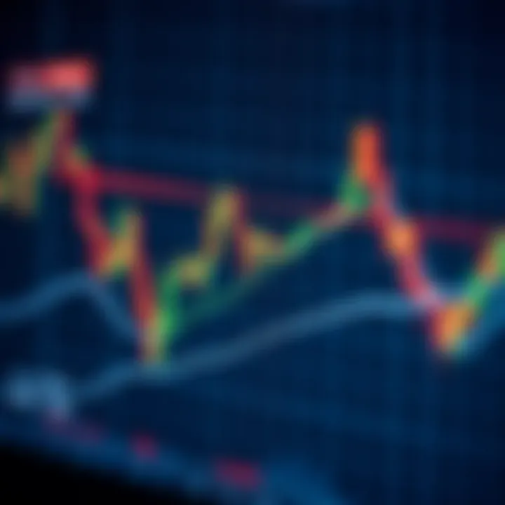 Understanding Fibonacci Retracement Levels in Trading Understanding Fibonacci Retracement Levels in Trading