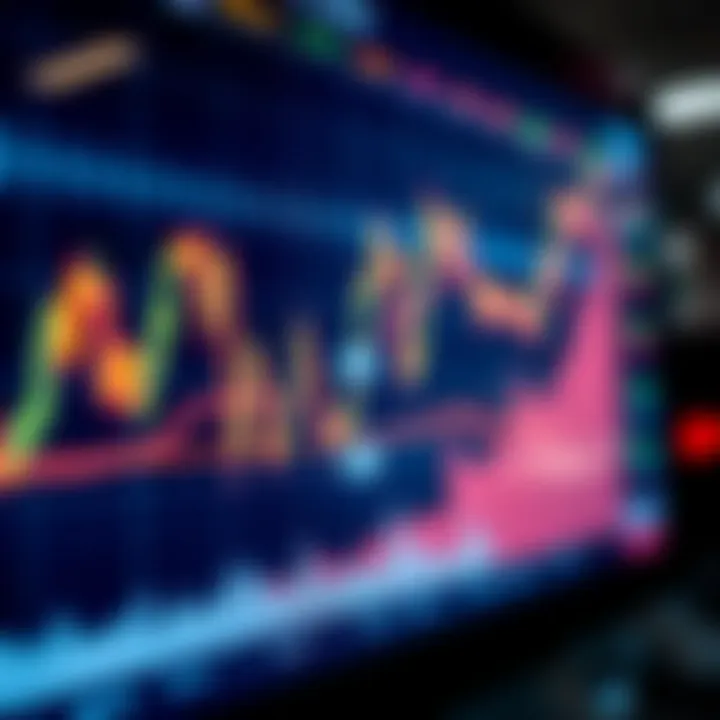 Graph showing upward trend with stock market indices and financial data on digital screen