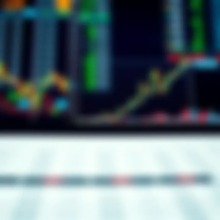 Graph illustrating how margin level changes with account equity and used margin