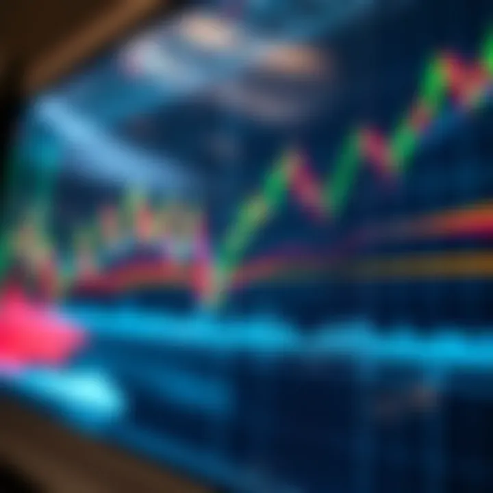 Automated Forex Trading Signals on Financial Chart Graph displaying automated forex trading signals on a financial chart