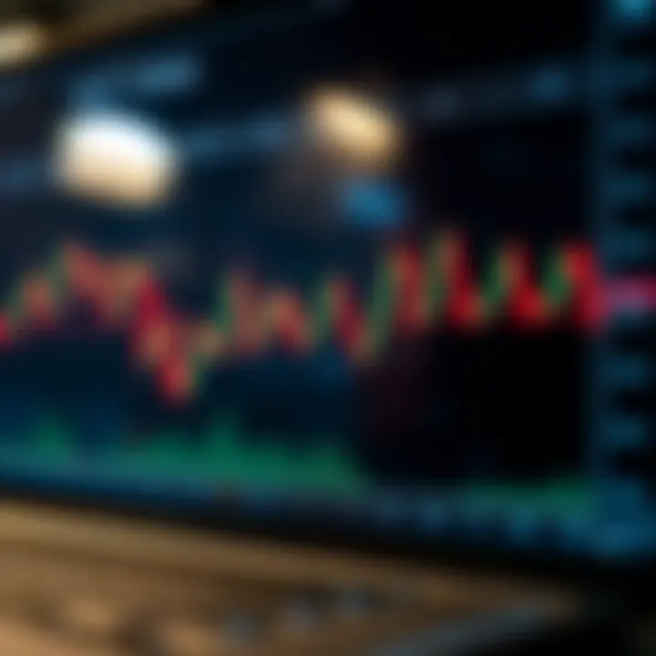 Chart showing a bullish cup and handle pattern indicating a potential upward price breakout